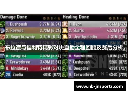 布拉德与福利特精彩对决直播全程回顾及赛后分析